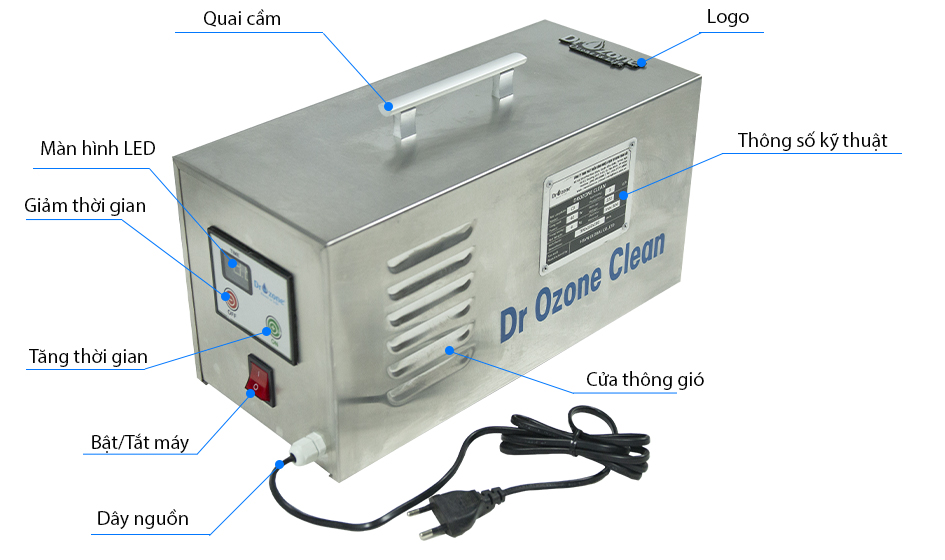 Máy khử mùi Dr.Ozone Clean C2